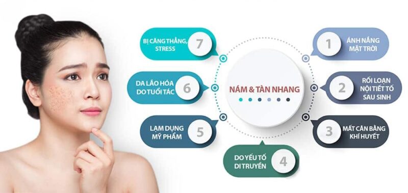 Hồng sâm red Ginseng Collagen