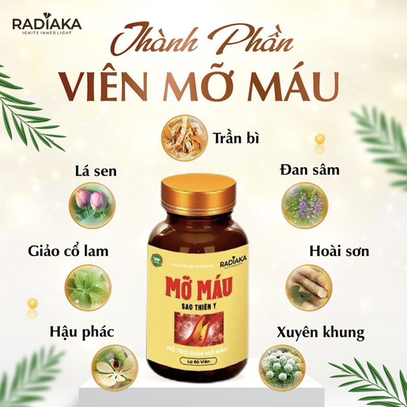 Viên uống mỡ máu Radiaka